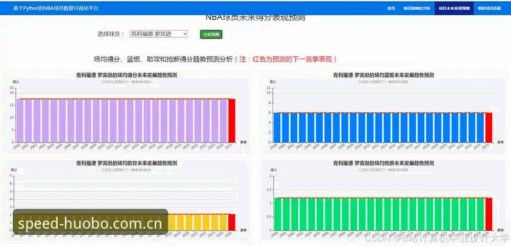 火博体育平台数据中心深度分析：从“看比分”到“读数据”的认知跃迁