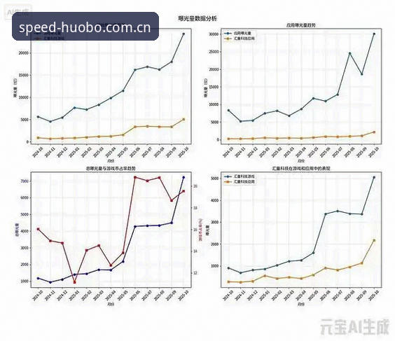 从数据延迟到深度分析，资深用户谈2026火博体育网站最新版下载官方入口篮球数据的实际体验